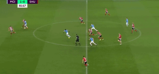 五大联赛成功过人排行：格博霍居首，多库、库杜斯并列次席