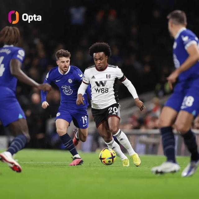 媒体人：中国男篮对周琦低位能力盲目自信